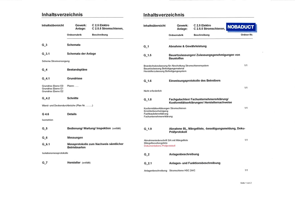 Brandschutz - Resorg - Kompetenz rund ums Bauen